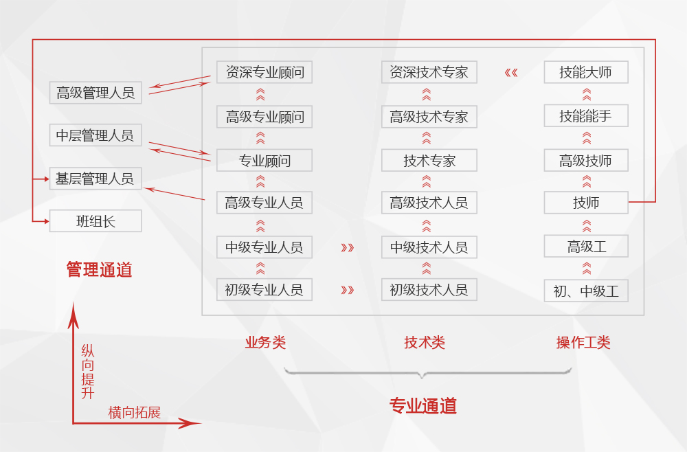 歐幔德動(dòng)力