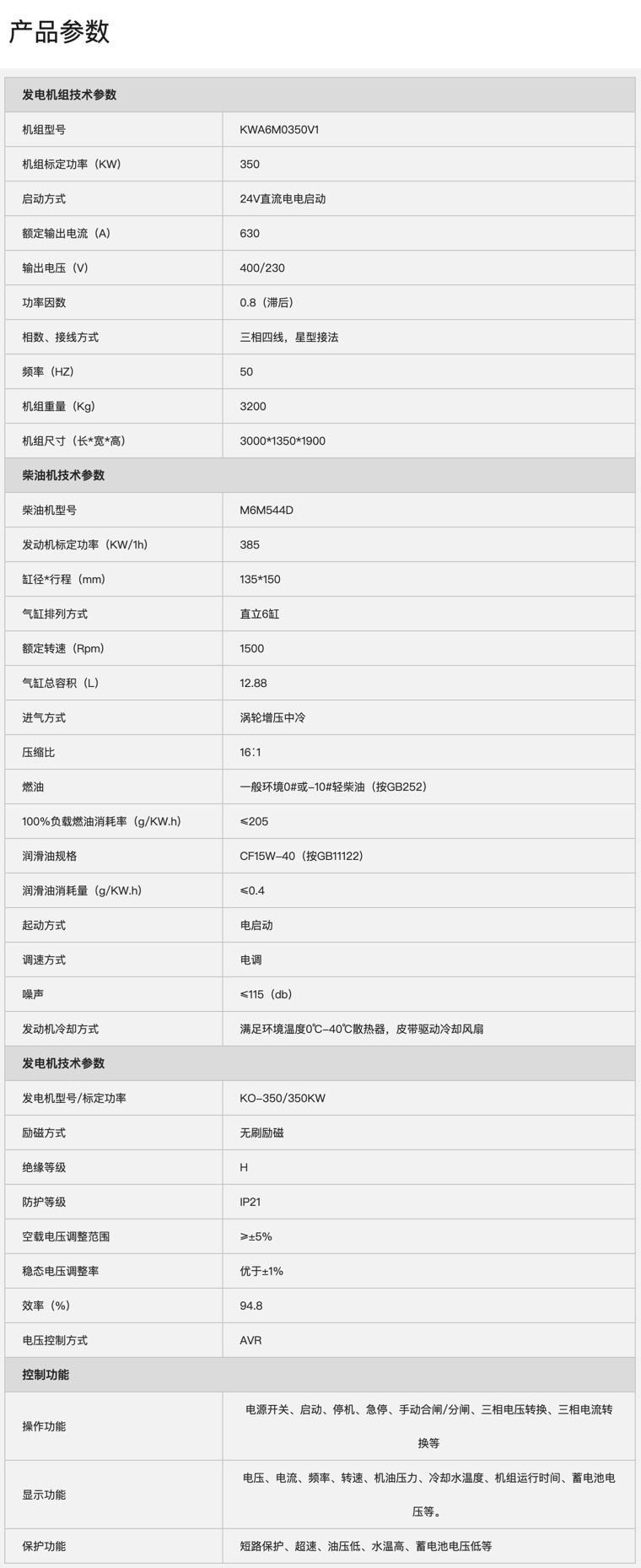 KWA6M0350V1參數(shù).png