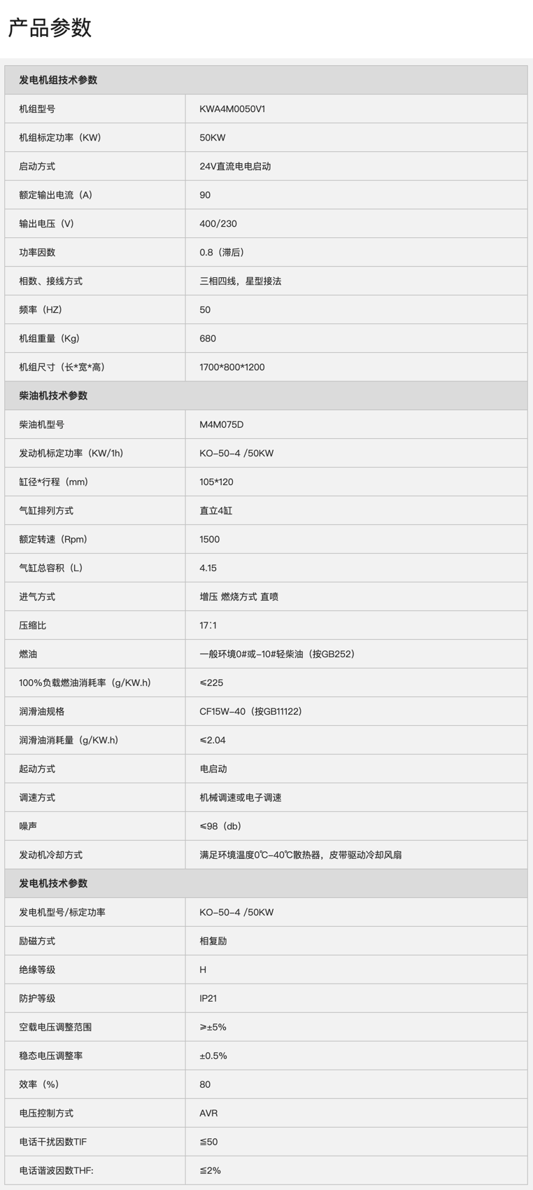 KWA4M0050V1參數(shù).png